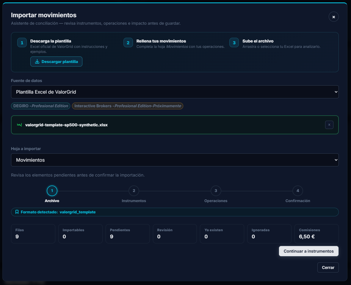 Vista de revisión de datos importados en ValorGrid