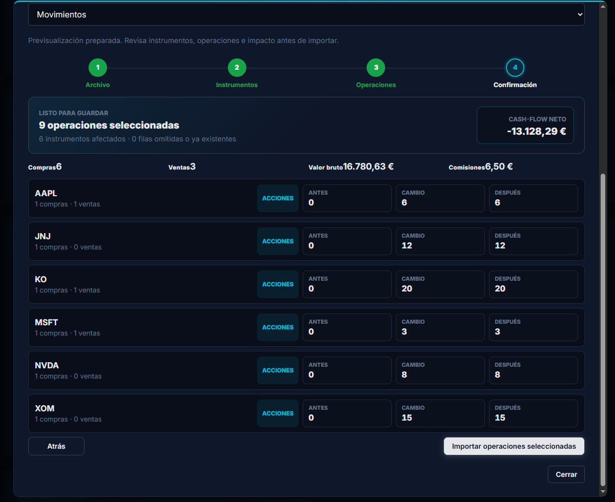 Resultado final de una importación revisada en ValorGrid