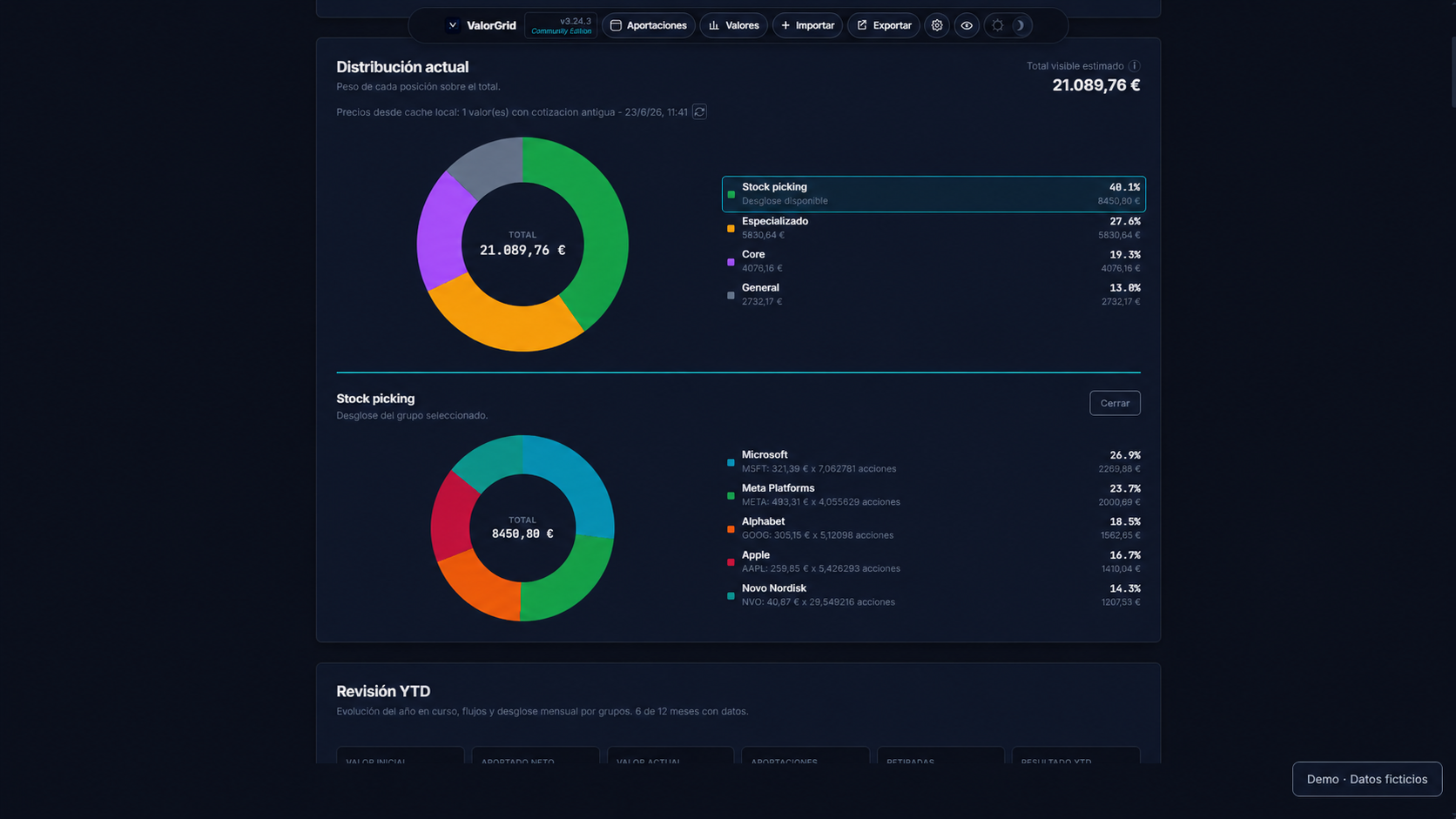 Current portfolio allocation view in ValorGrid