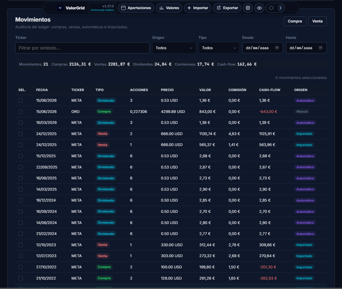 Transactions table with automatic dividends